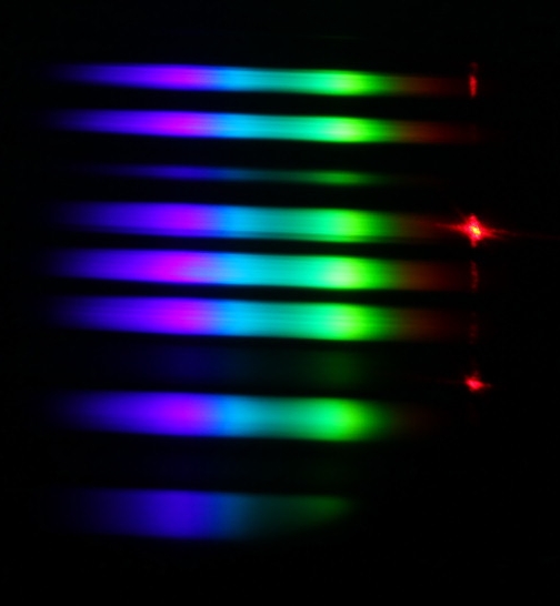 novel spectrometer with 2D-spanned spectrum